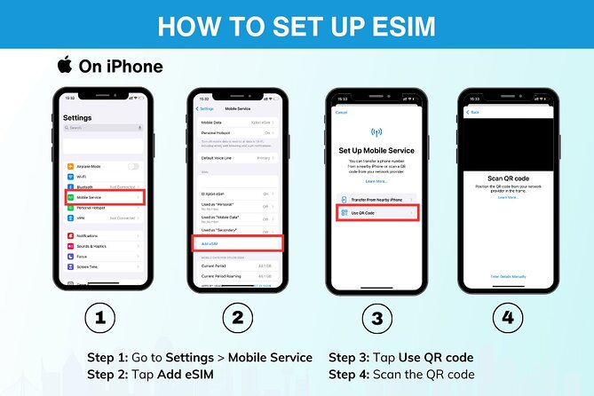 eSIM for Germany and 34 European Countries - Berliner Dom is not a tour stop