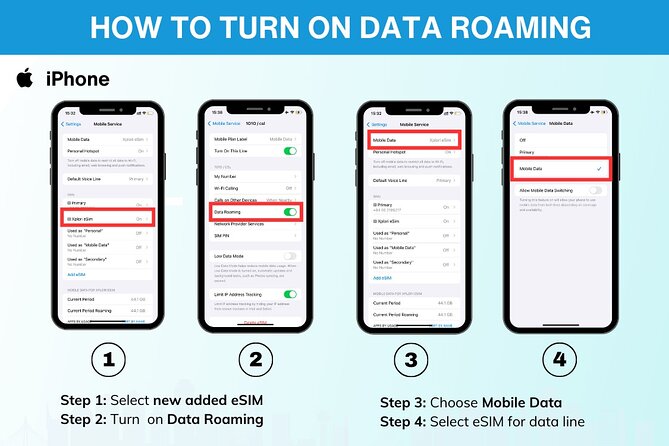 eSIM for Germany and 34 European Countries - How the connection fits a real day in Berlin