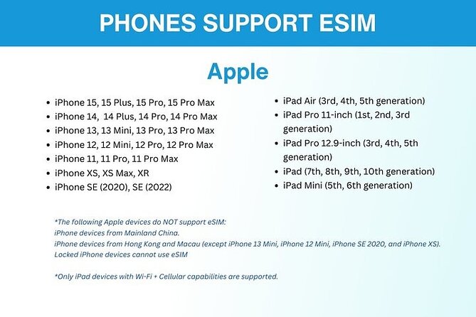 eSIM for Germany and 34 European Countries - The $4.75 price and what you receive